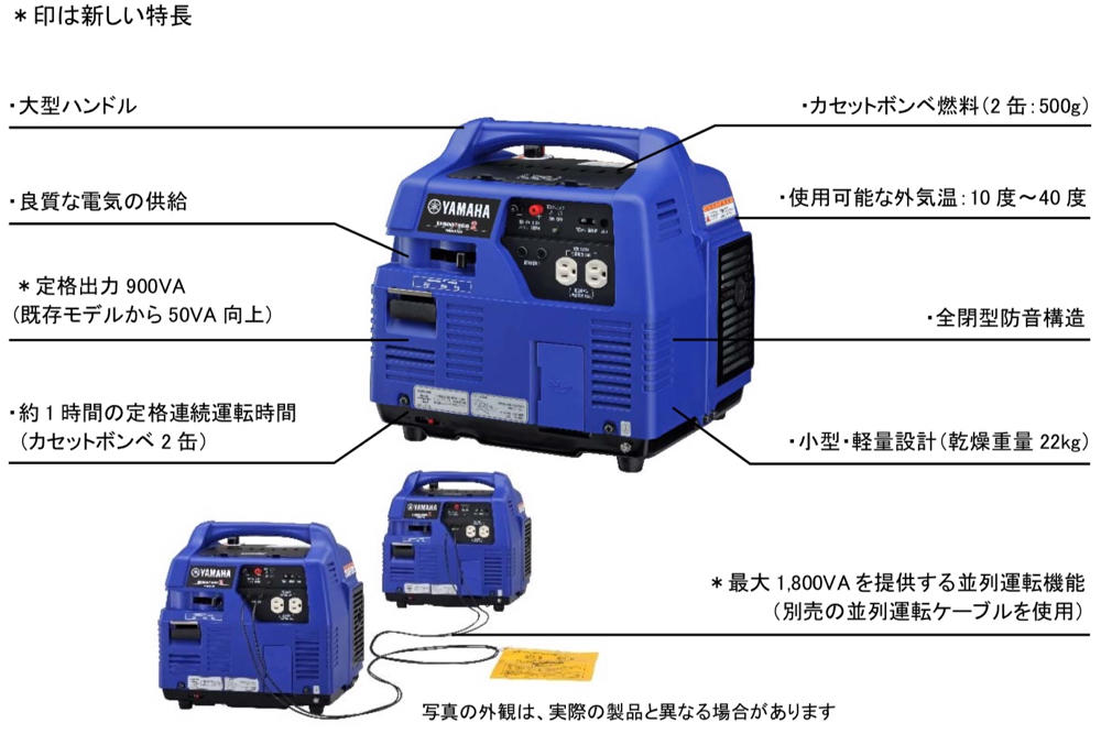 SALE／98%OFF】 代引き不可 プロモート インバーター発電機 PEG-1600I