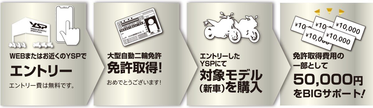 58％以上節約 □11 12月限定 免許取得10万円応援キャンペーン 2イン1 