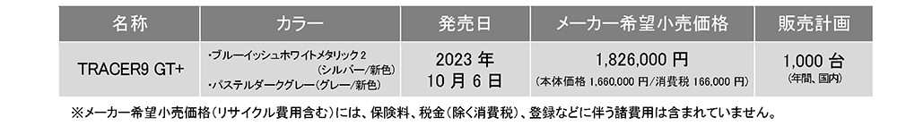 2023090801-TRACER9GT+_03_kakaku_silver.png